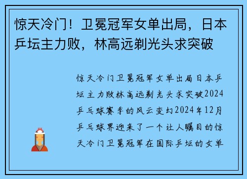 惊天冷门！卫冕冠军女单出局，日本乒坛主力败，林高远剃光头求突破
